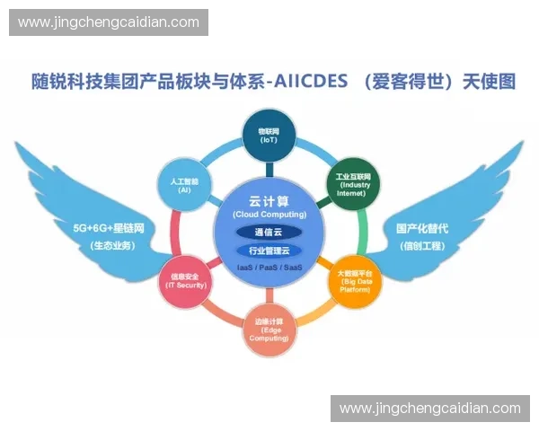 面向多场景应用的体育数据实时同步与智能分析平台体系建设与服务创新