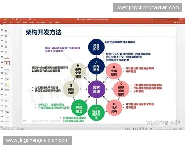 以跑动意识为核心提升团队攻防效率与空间理解的系统思路方法论实践