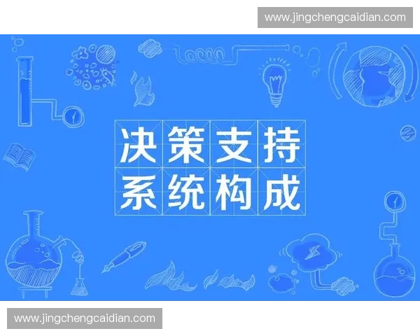基于战术程序的智能决策支持系统设计与应用研究