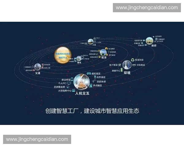 基于人工智能的体育数据分析与竞技表现决策新范式研究探索路径