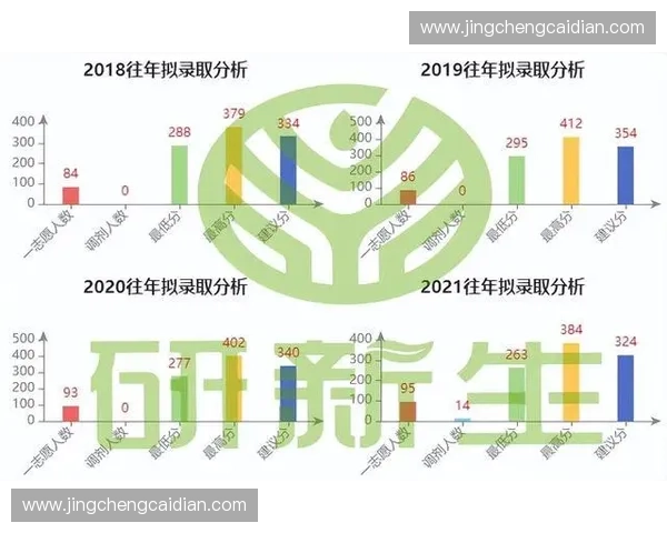 聚焦体育咨询服务的产业趋势分析与实战决策指南方法论与案例洞察