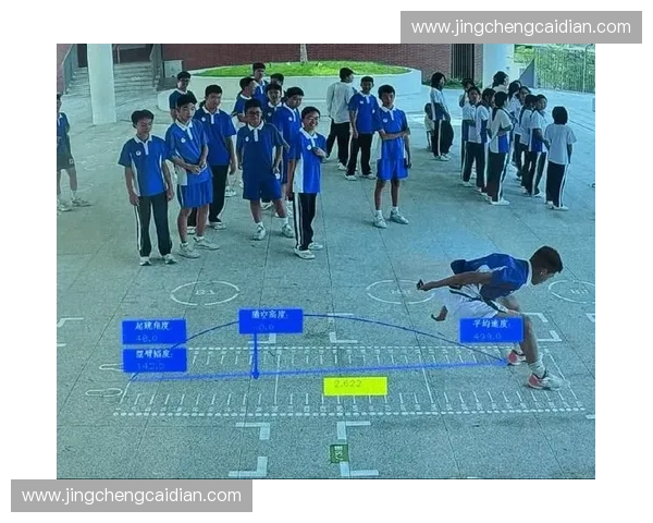 体育科技创新应用与智能训练方法研究探索与实践 体育科技创新应用与智能训练方法研究探索与实践